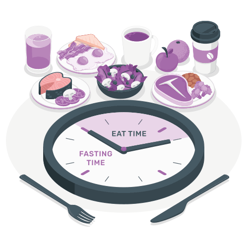 Aralıklı oruç diyeti